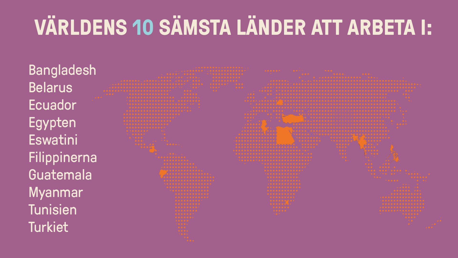 Världens 10 sämsta länder att arbeta i Karta
